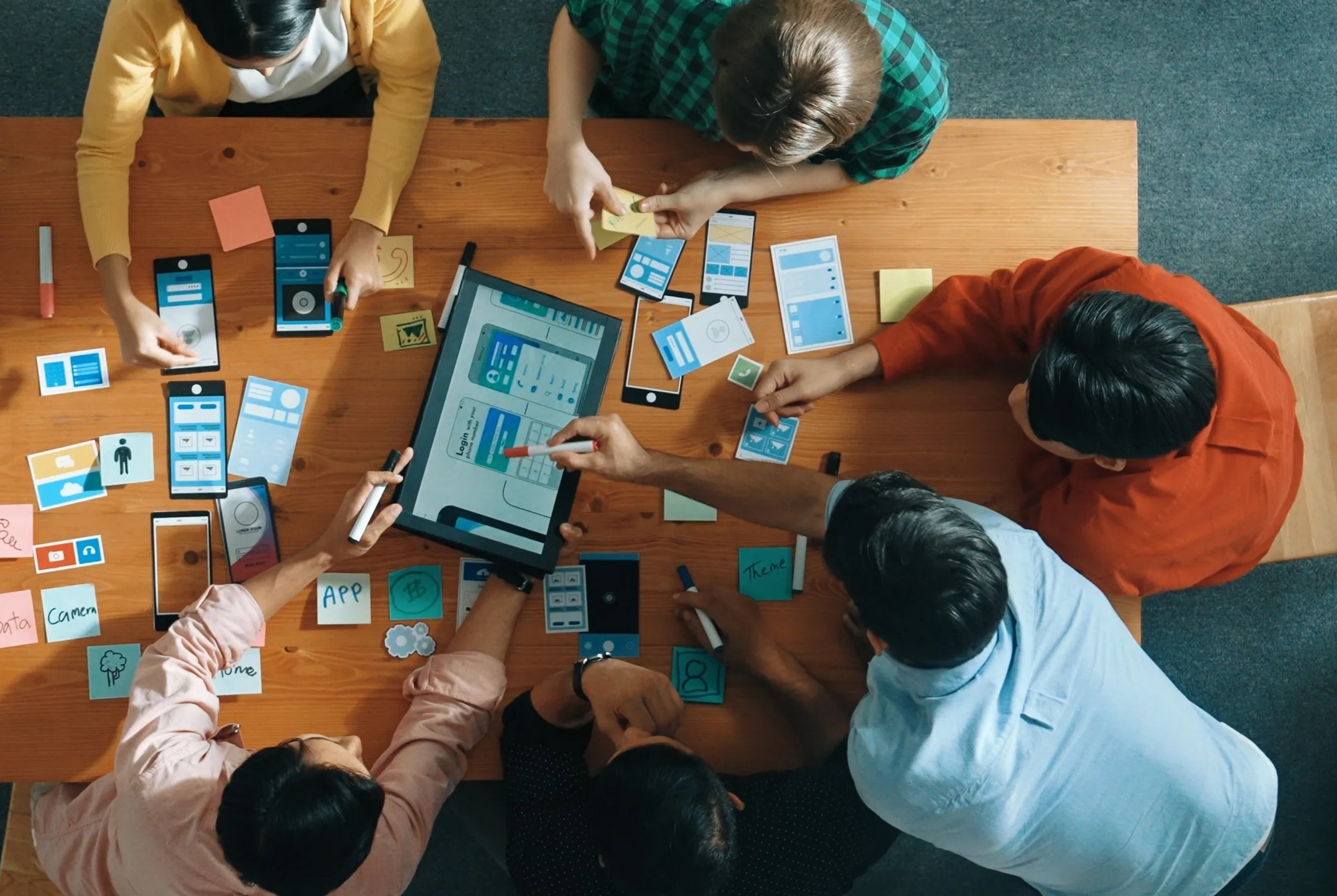 Leadership — collaborative team development